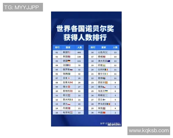 2025年日本足球球星行业排名前十名及其影响力分析 2025年日本足球球星行业排名前十名及其影响力分析