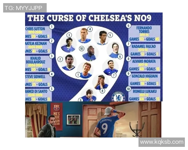 全球足球球星资料与号码全面解析 最新球员信息与战袍编号一览