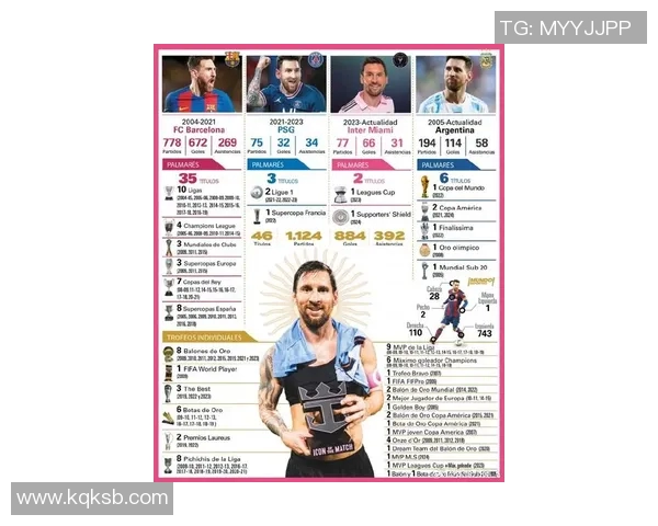 西班牙足球历史巨星回顾 从普约尔到梅西的光辉岁月 西班牙足球历史巨星回顾 从普约尔到梅西的光辉岁月