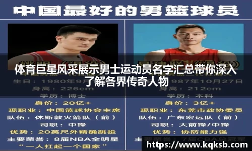 体育巨星风采展示男士运动员名字汇总带你深入了解各界传奇人物
